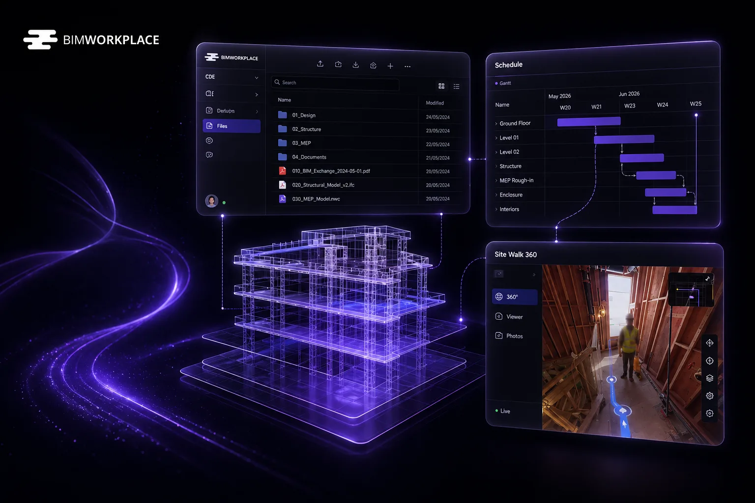 BIMWorkplace contractor dashboards: CDE, schedule and Site Walk 360
