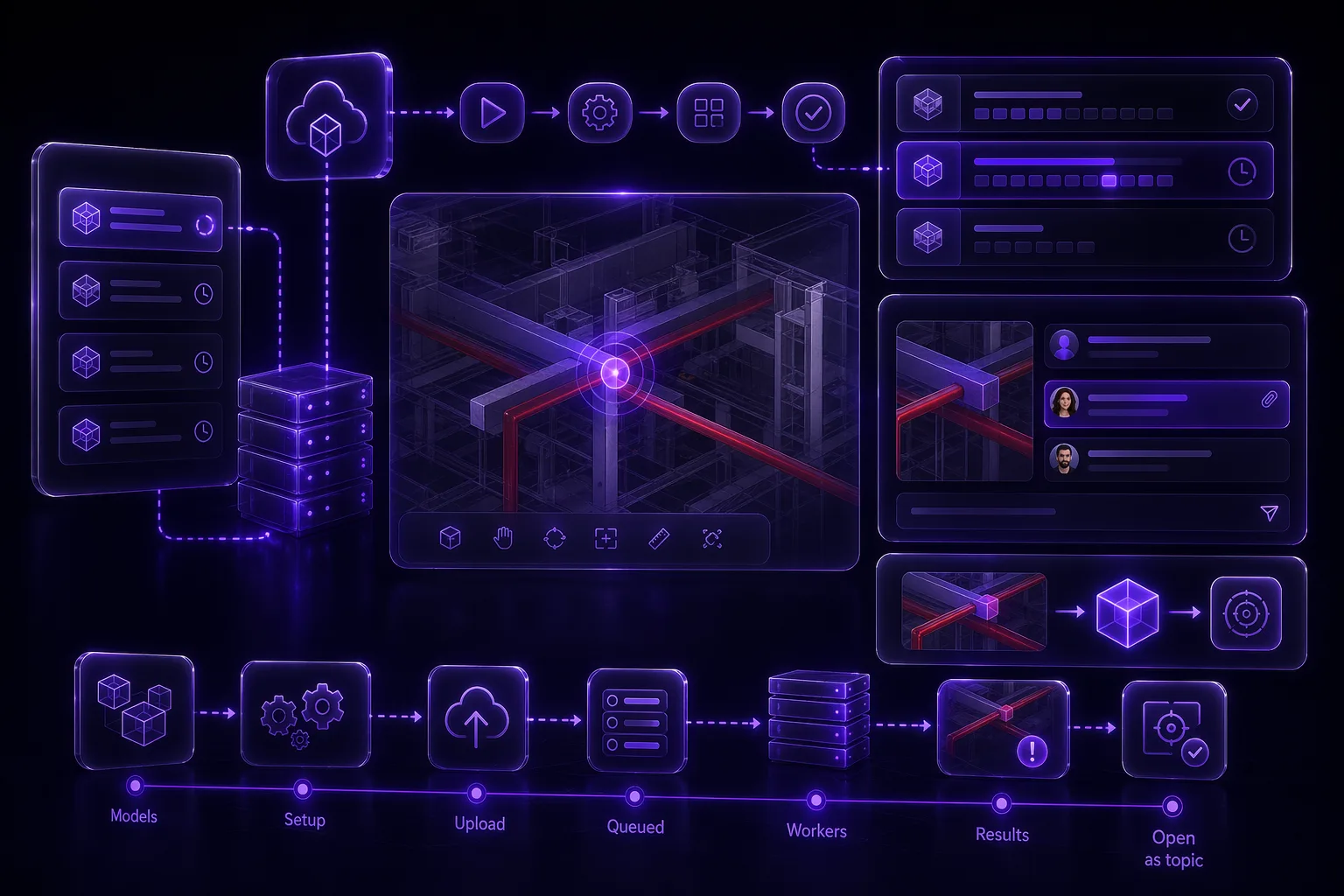 Détection de conflits à grande échelle